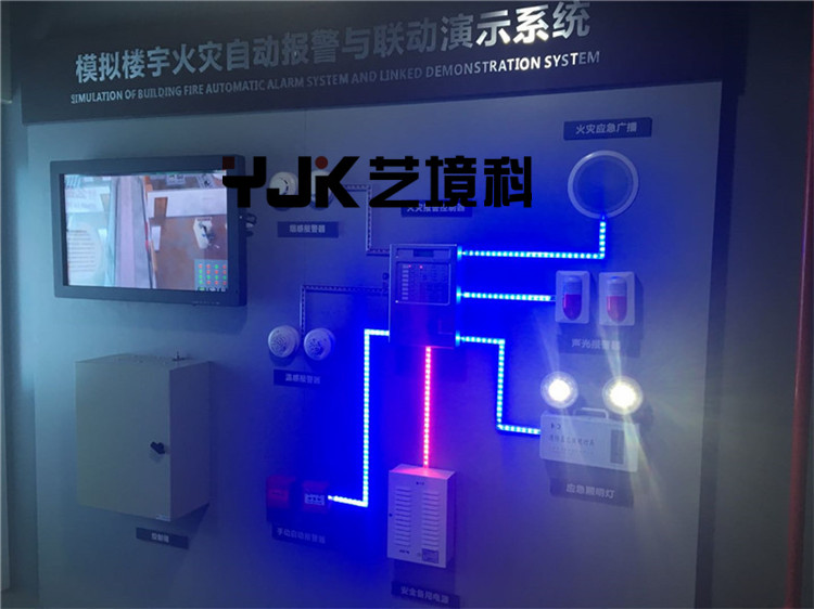 火災(zāi)自動報警聯(lián)動模型
